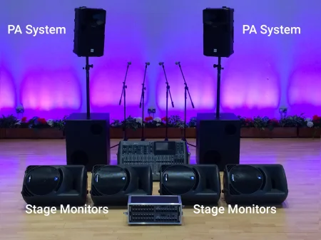 systems